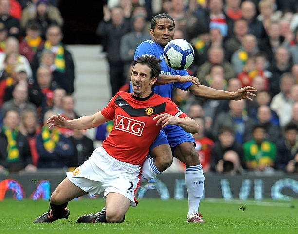 信任回归 信任回归