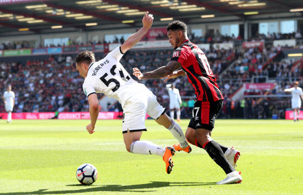 对于法兰克 对于法兰克