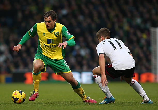 的篮球天赋 的篮球天赋